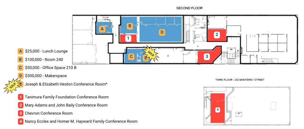 Community Impact Center Floorplan